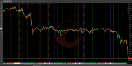 "GoldenhourwithAlerts" logo